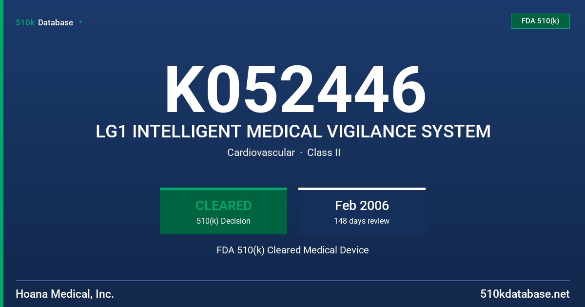 K052446 LG1 INTELLIGENT MEDICAL VIGILANCE SYSTEM FDA 510(k) Cleared Medical Device