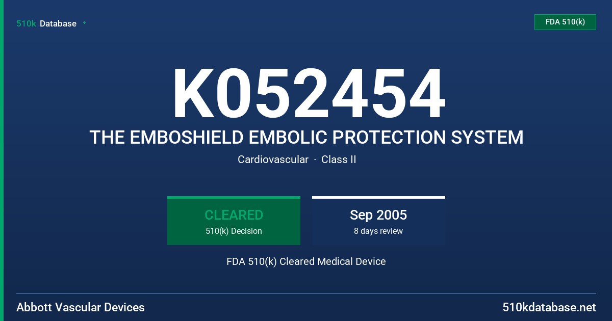 K052454 THE EMBOSHIELD EMBOLIC PROTECTION SYSTEM FDA 510(k) Cleared Medical Device