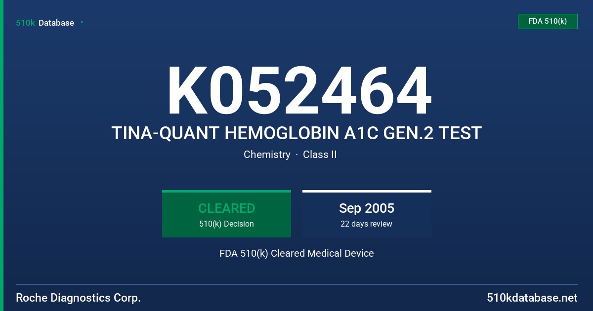 K052464 TINA-QUANT HEMOGLOBIN A1C GEN.2 TEST FDA 510(k) Cleared Medical Device