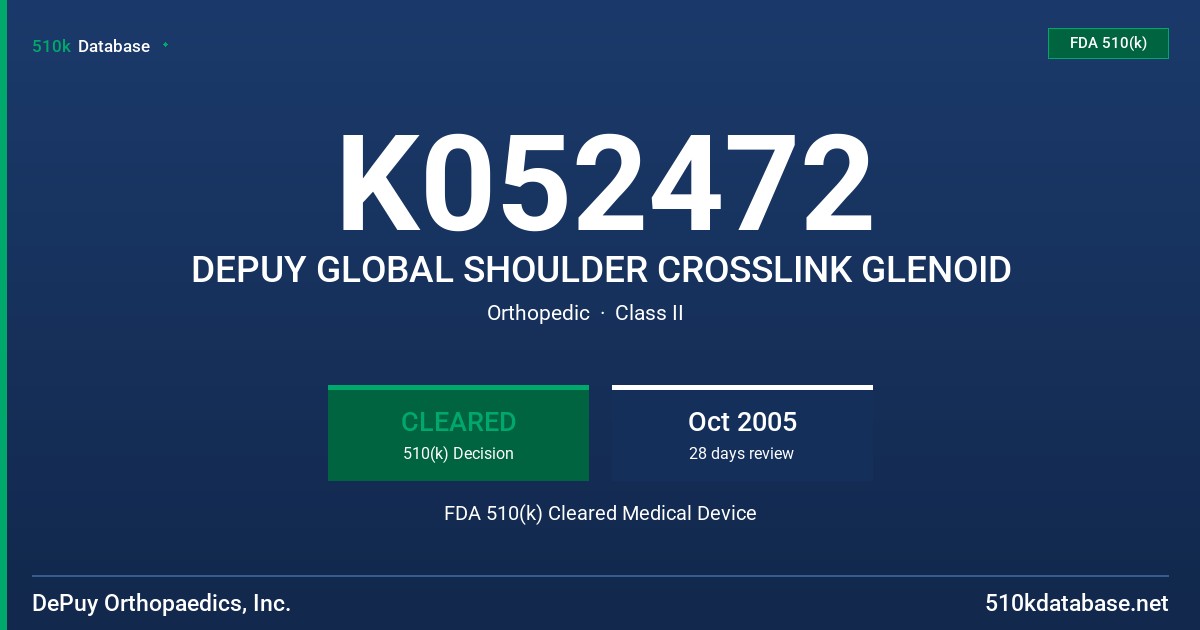 K052472 DEPUY GLOBAL SHOULDER CROSSLINK GLENOID FDA 510(k) Cleared Medical Device
