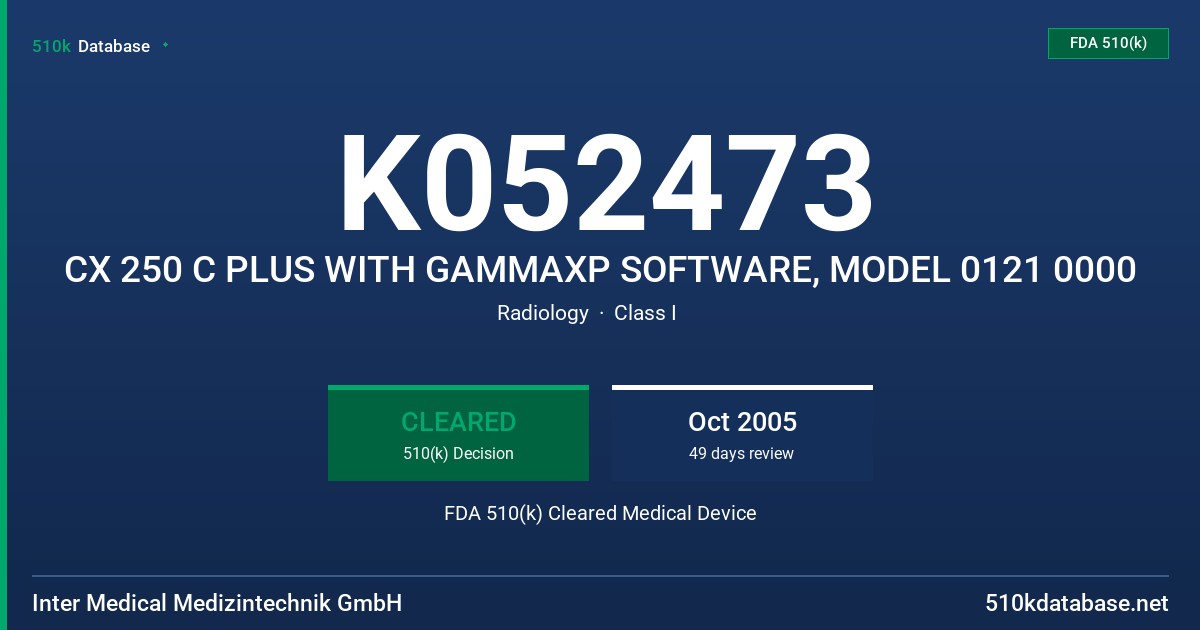 K052473 CX 250 C PLUS WITH GAMMAXP SOFTWARE, MODEL 0121 0000 FDA 510(k) Cleared Medical Device