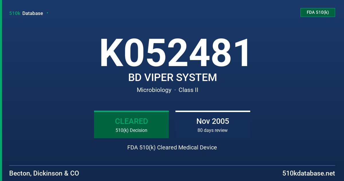 K052481 BD VIPER SYSTEM FDA 510(k) Cleared Medical Device