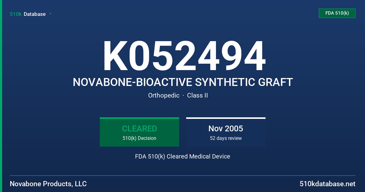 K052494 NOVABONE-BIOACTIVE SYNTHETIC GRAFT FDA 510(k) Cleared Medical Device