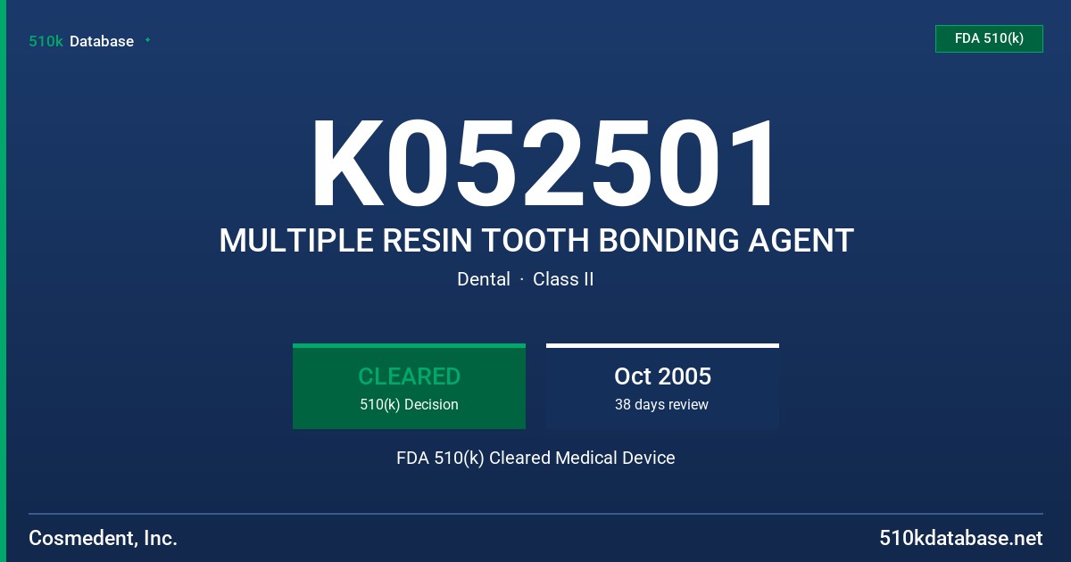 K052501 MULTIPLE RESIN TOOTH BONDING AGENT FDA 510(k) Cleared Medical Device
