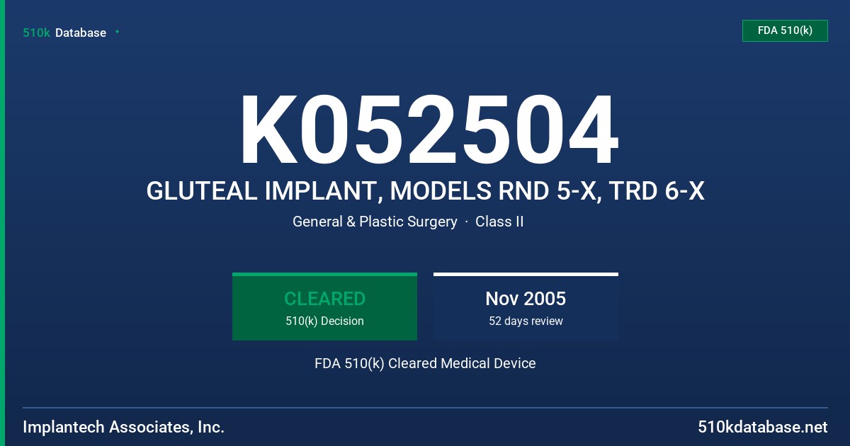 K052504 GLUTEAL IMPLANT, MODELS RND 5-X, TRD 6-X FDA 510(k) Cleared Medical Device