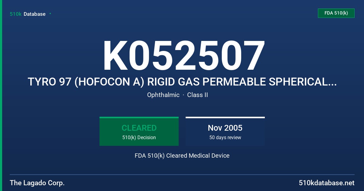 K052507 TYRO 97 (HOFOCON A) RIGID GAS PERMEABLE SPHERICAL, ASPHERIC, TORIC AND BIFOCAL CONTACT LENSES FOR DAILY WEAR FDA 510(k) Cleared Medical Device