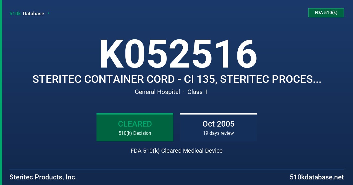 K052516 STERITEC CONTAINER CORD - CI 135, STERITEC PROCESS INDICATOR LABELS - CI 140, STERITEC PROCESS INDICATOR DOTS - CI 137 FDA 510(k) Cleared Medical Device