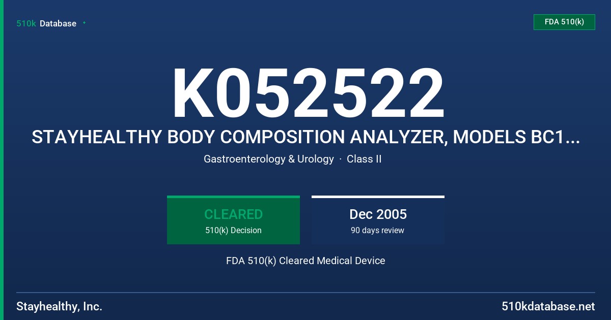 K052522 STAYHEALTHY BODY COMPOSITION ANALYZER, MODELS BC1 AND BC2 FDA 510(k) Cleared Medical Device