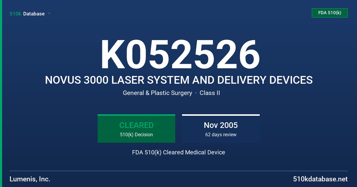 K052526 NOVUS 3000 LASER SYSTEM AND DELIVERY DEVICES FDA 510(k) Cleared Medical Device