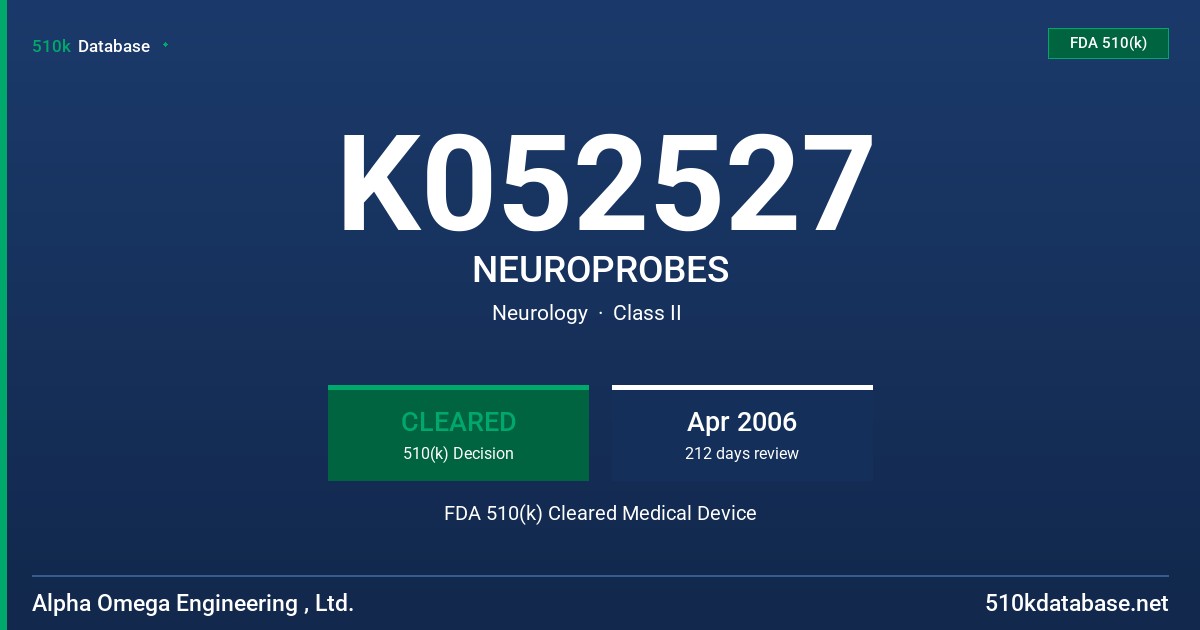 K052527 NEUROPROBES FDA 510(k) Cleared Medical Device