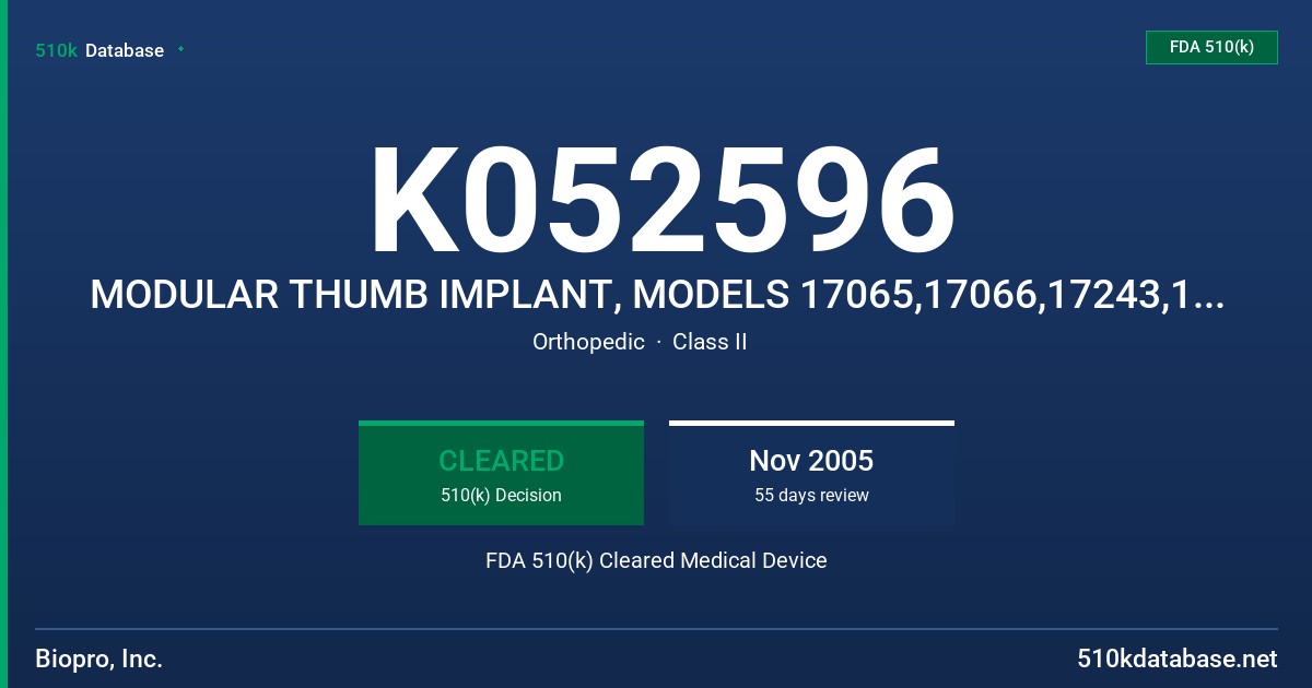 K052596 MODULAR THUMB IMPLANT, MODELS 17065,17066,17243,17067,17199,17238,17005,17239,17006,17240,17007,17241,17500,17501,17507 FDA 510(k) Cleared Medical Device