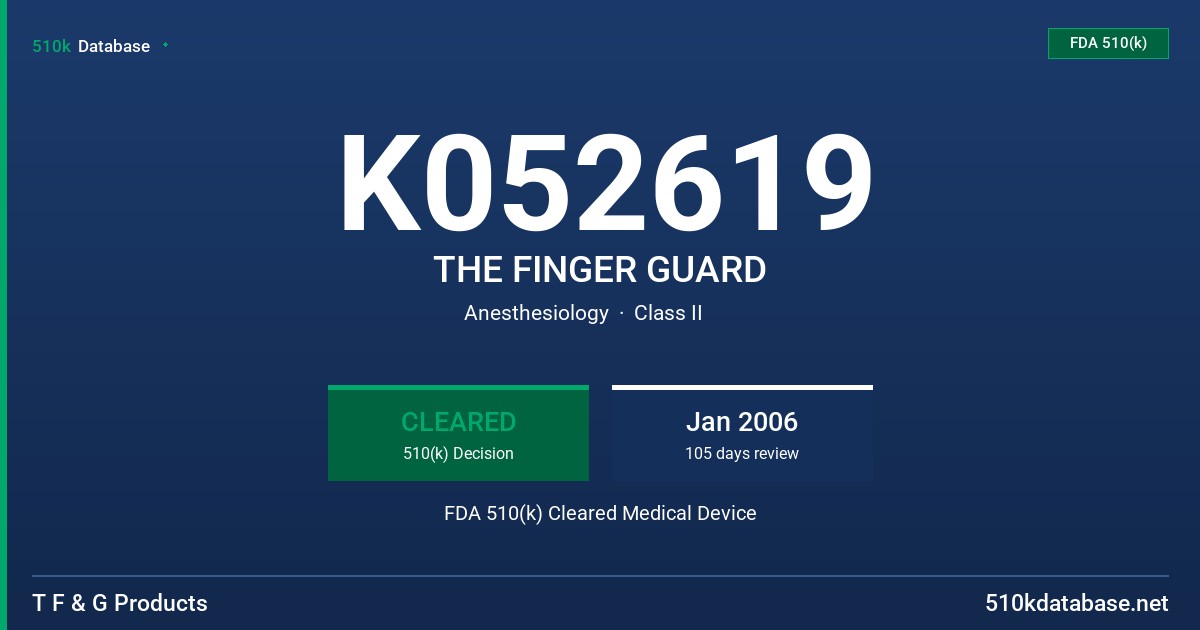 K052619 THE FINGER GUARD FDA 510(k) Cleared Medical Device