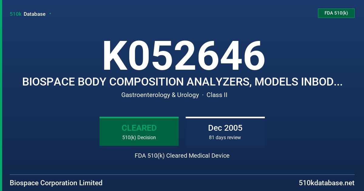 K052646 BIOSPACE BODY COMPOSITION ANALYZERS, MODELS INBODY 520, 720 AND S20 FDA 510(k) Cleared Medical Device