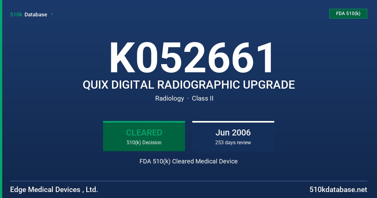 K052661 QUIX DIGITAL RADIOGRAPHIC UPGRADE FDA 510(k) Cleared Medical Device