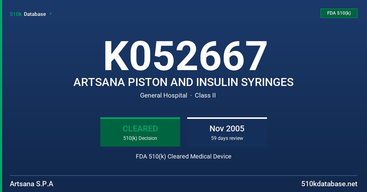 K052667 ARTSANA PISTON AND INSULIN SYRINGES FDA 510(k) Cleared Medical Device