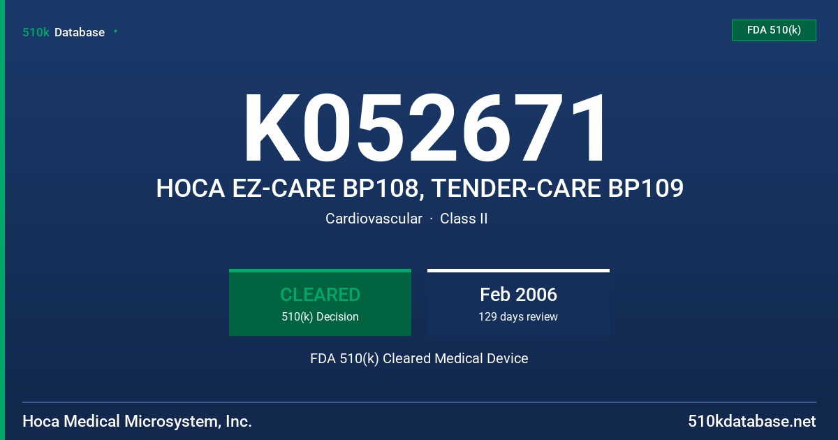 K052671 HOCA EZ-CARE BP108, TENDER-CARE BP109 FDA 510(k) Cleared Medical Device