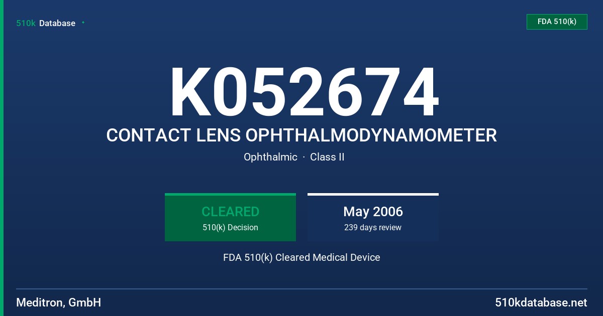 K052674 CONTACT LENS OPHTHALMODYNAMOMETER FDA 510(k) Cleared Medical Device
