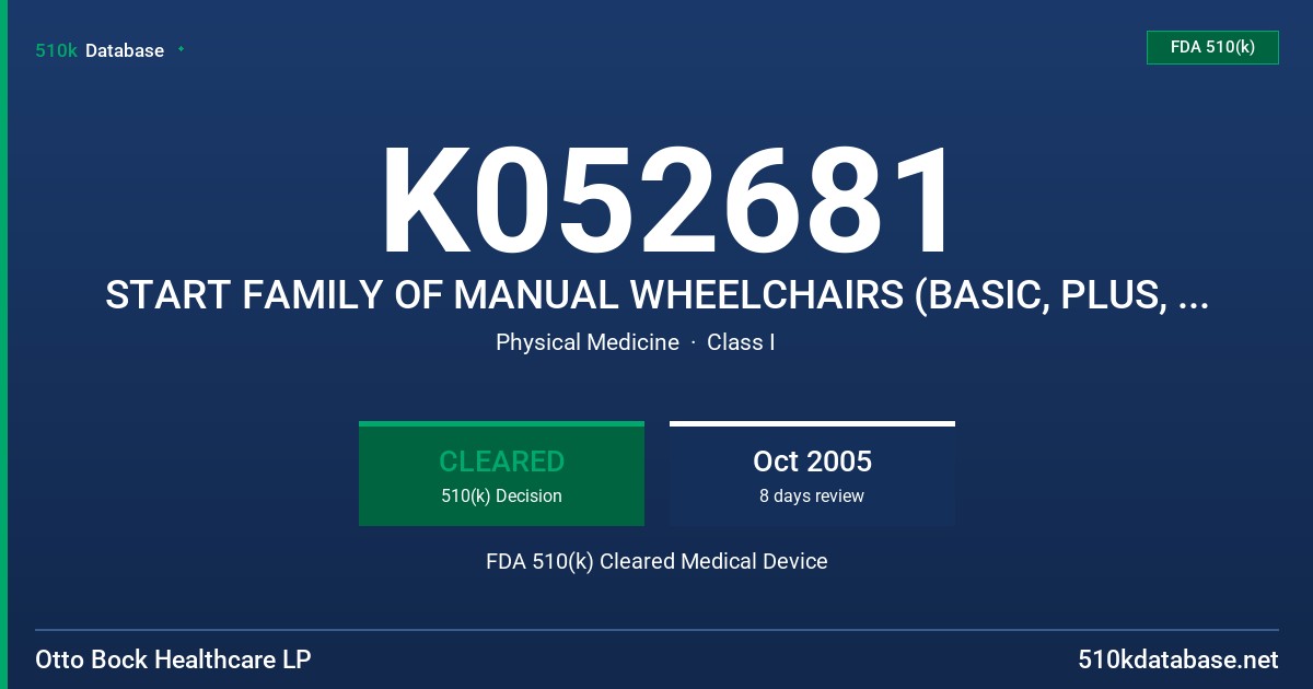 K052681 START FAMILY OF MANUAL WHEELCHAIRS (BASIC, PLUS, MULTI AND HEMI) FDA 510(k) Cleared Medical Device