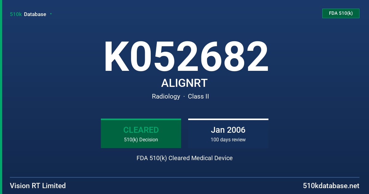 K052682 ALIGNRT FDA 510(k) Cleared Medical Device