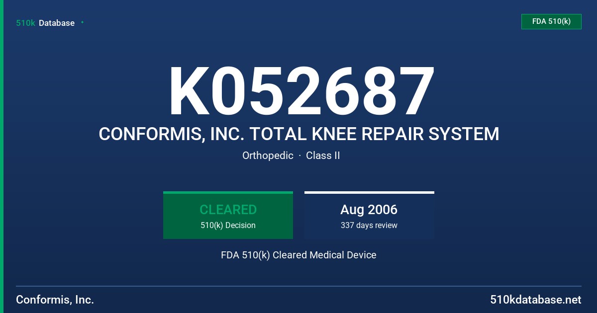 K052687 CONFORMIS, INC. TOTAL KNEE REPAIR SYSTEM FDA 510(k) Cleared Medical Device