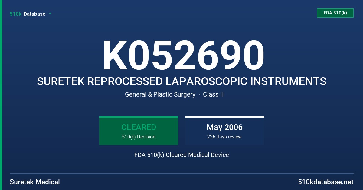 K052690 SURETEK REPROCESSED LAPAROSCOPIC INSTRUMENTS FDA 510(k) Cleared Medical Device
