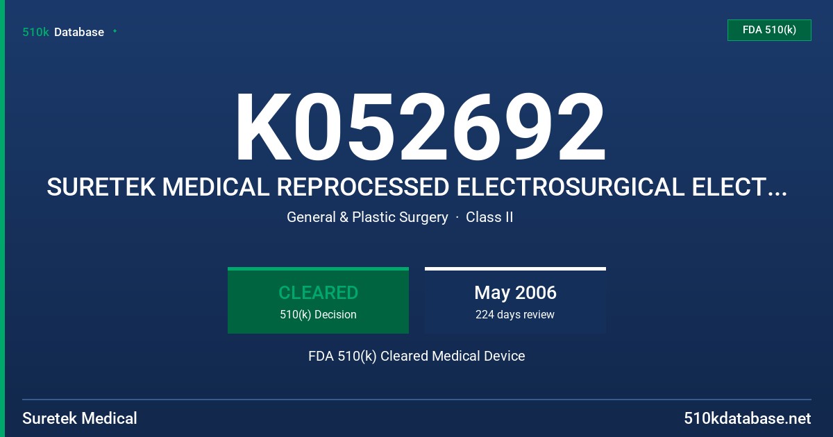 K052692 SURETEK MEDICAL REPROCESSED ELECTROSURGICAL ELECTRODES FDA 510(k) Cleared Medical Device