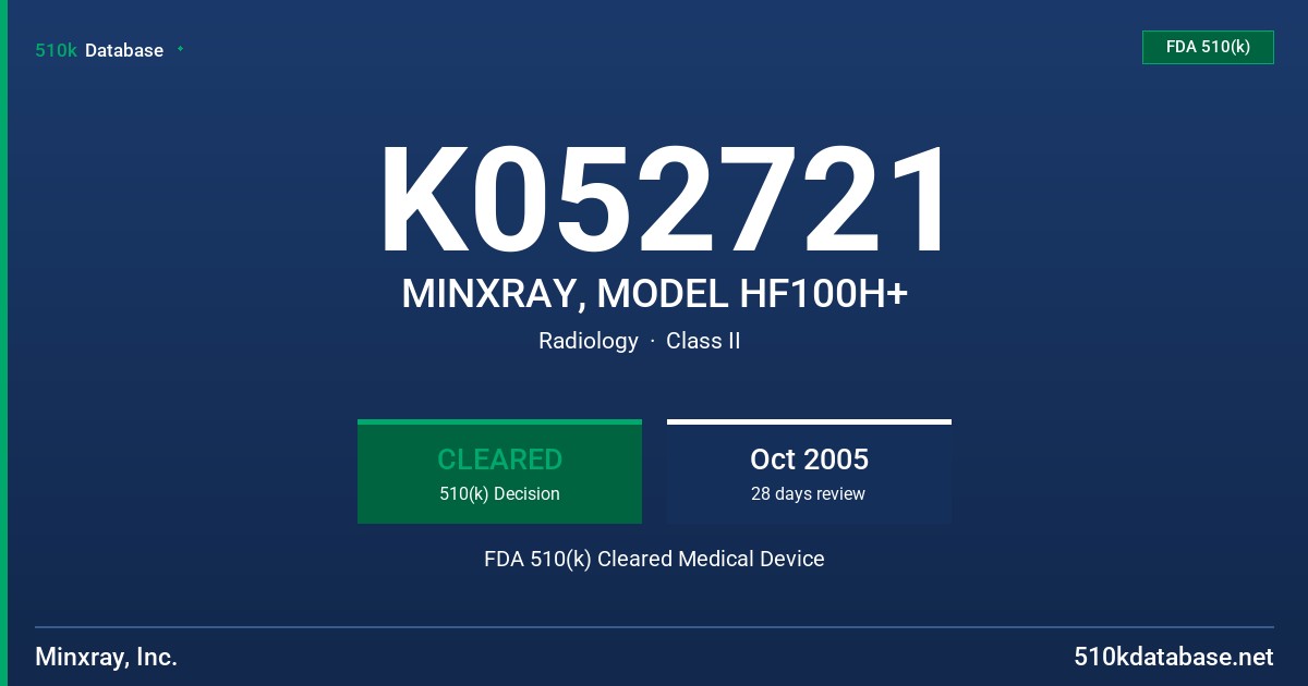 K052721 MINXRAY, MODEL HF100H+ FDA 510(k) Cleared Medical Device