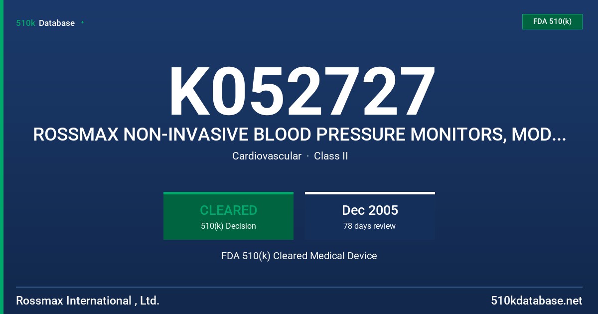 K052727 ROSSMAX NON-INVASIVE BLOOD PRESSURE MONITORS, MODELS S380, K350 FDA 510(k) Cleared Medical Device