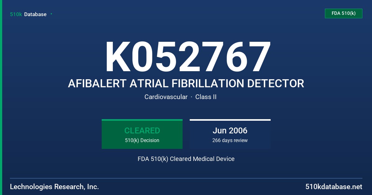 K052767 AFIBALERT ATRIAL FIBRILLATION DETECTOR FDA 510(k) Cleared Medical Device