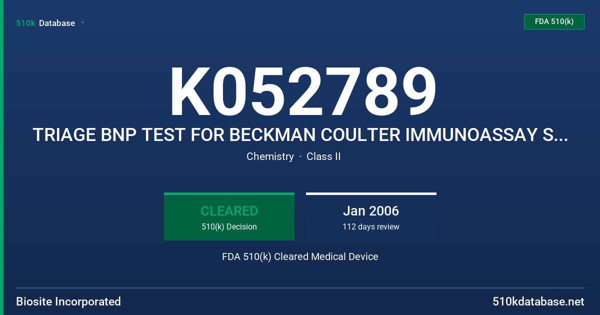 K052789 TRIAGE BNP TEST FOR BECKMAN COULTER IMMUNOASSAY SYSTEMS, MODEL 98200 FDA 510(k) Cleared Medical Device