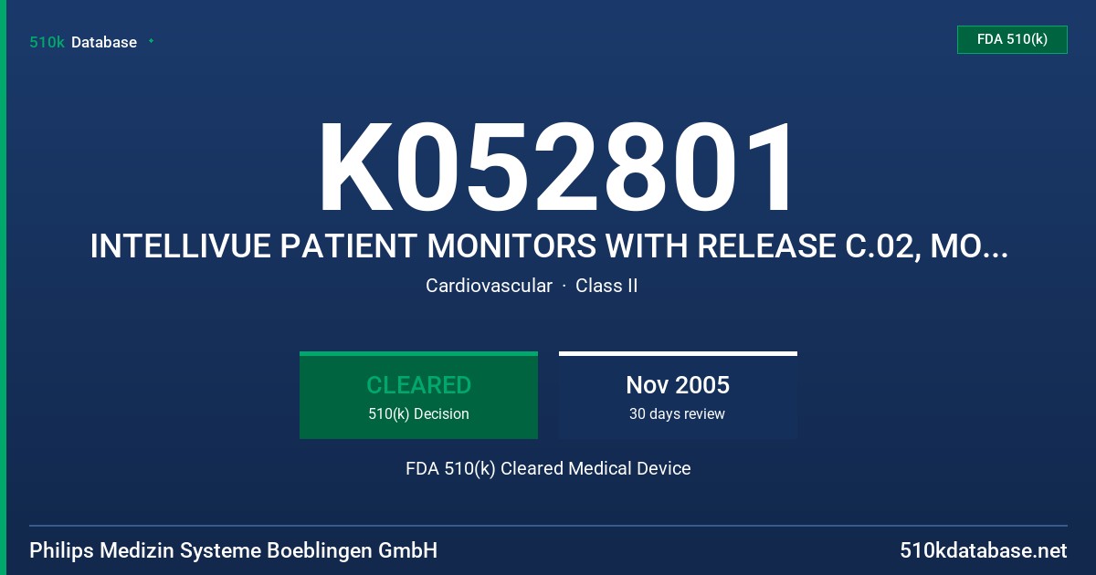 K052801 INTELLIVUE PATIENT MONITORS WITH RELEASE C.02, MODELS MP20, MP30, MP40, MP50, MP60, MP70, MP80 AND MP90 FDA 510(k) Cleared Medical Device