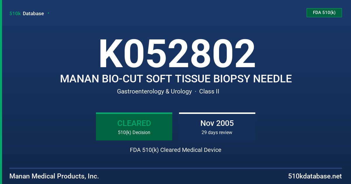 K052802 MANAN BIO-CUT SOFT TISSUE BIOPSY NEEDLE FDA 510(k) Cleared Medical Device