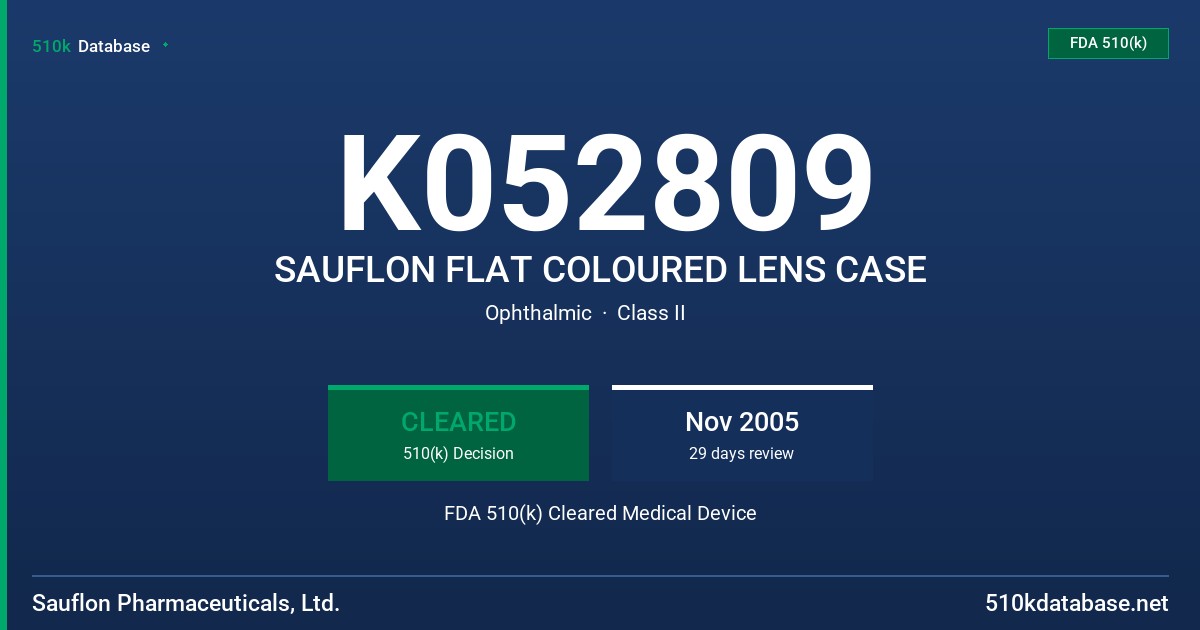 K052809 SAUFLON FLAT COLOURED LENS CASE FDA 510(k) Cleared Medical Device