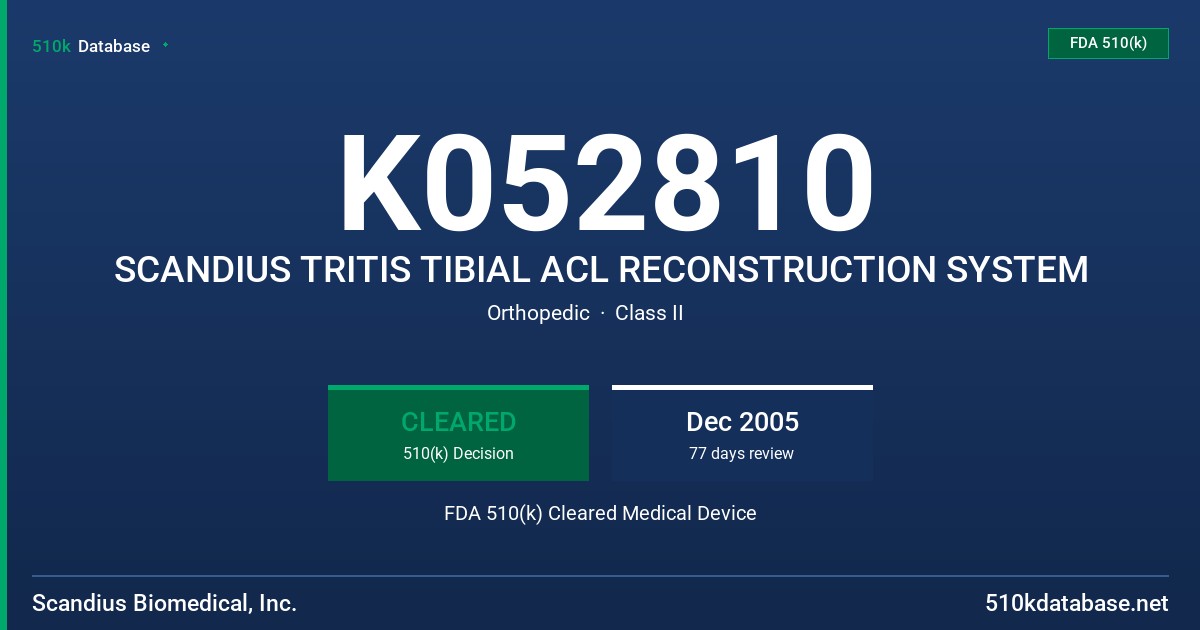 K052810 SCANDIUS TRITIS TIBIAL ACL RECONSTRUCTION SYSTEM FDA 510(k) Cleared Medical Device