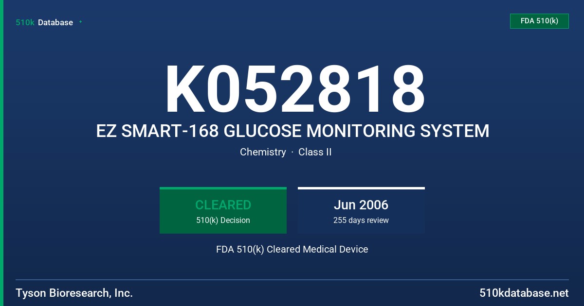 K052818 EZ SMART-168 GLUCOSE MONITORING SYSTEM FDA 510(k) Cleared Medical Device