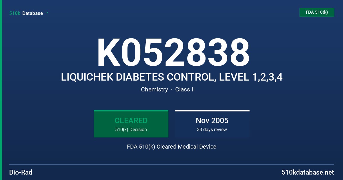 K052838 LIQUICHEK DIABETES CONTROL, LEVEL 1,2,3,4 FDA 510(k) Cleared Medical Device