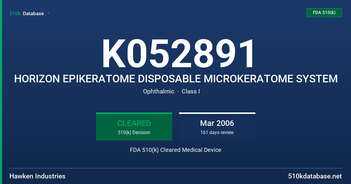 K052891 HORIZON EPIKERATOME DISPOSABLE MICROKERATOME SYSTEM FDA 510(k) Cleared Medical Device