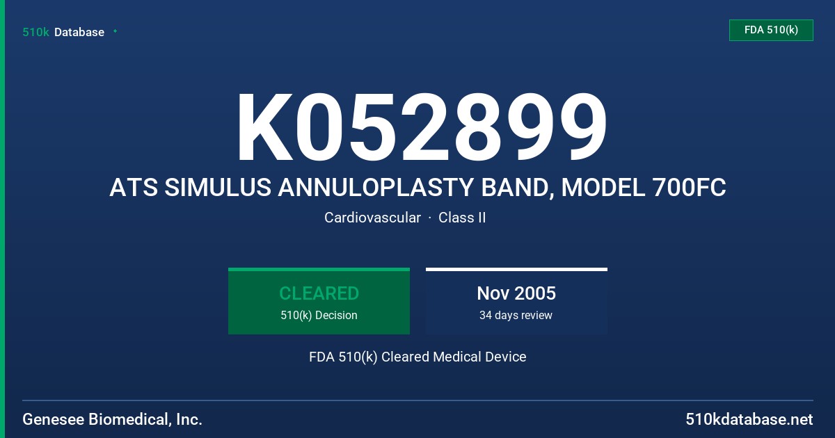 K052899 ATS SIMULUS ANNULOPLASTY BAND, MODEL 700FC FDA 510(k) Cleared Medical Device