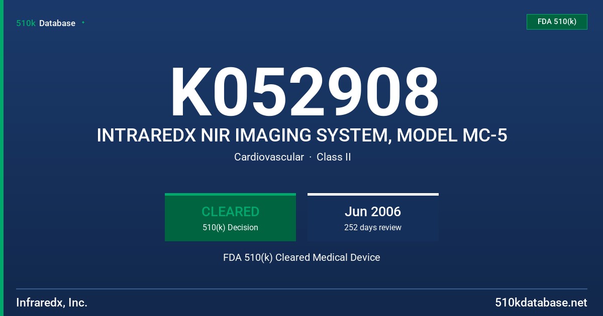 K052908 INTRAREDX NIR IMAGING SYSTEM, MODEL MC-5 FDA 510(k) Cleared Medical Device