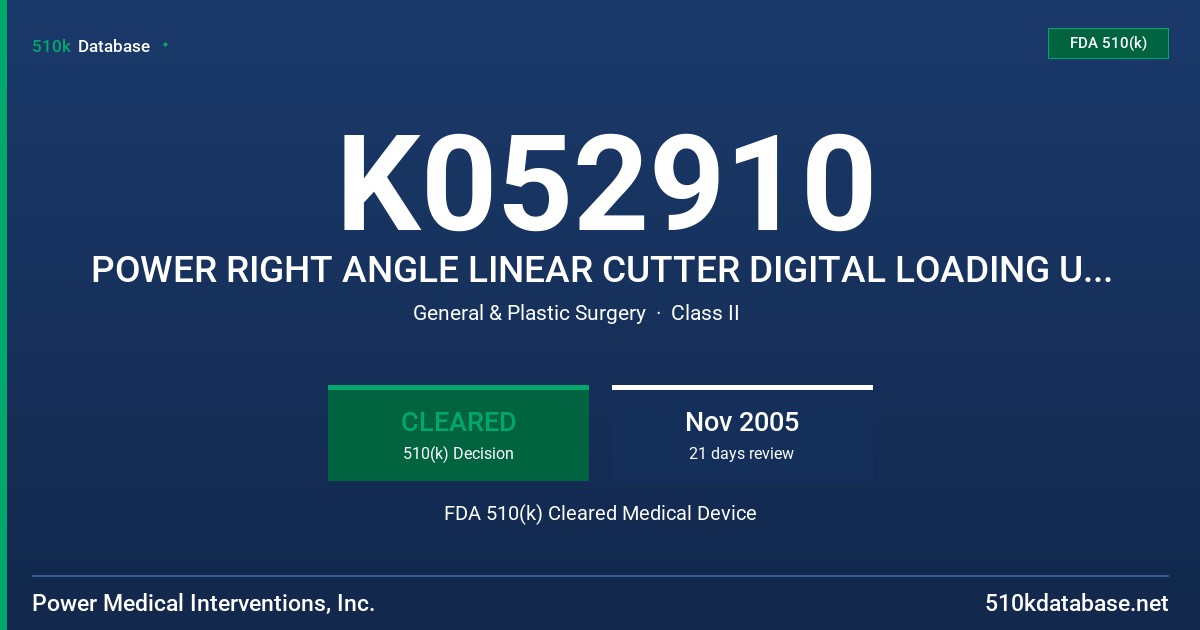 K052910 POWER RIGHT ANGLE LINEAR CUTTER DIGITAL LOADING UNIT WITH RELOADS FDA 510(k) Cleared Medical Device
