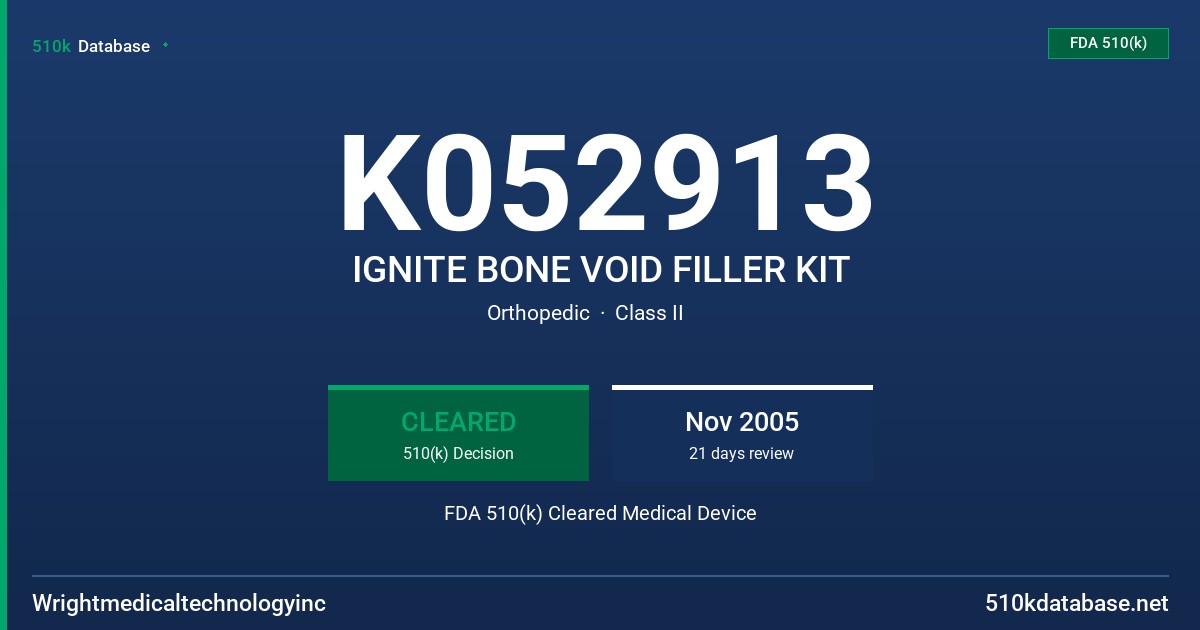 K052913 IGNITE BONE VOID FILLER KIT FDA 510(k) Cleared Medical Device