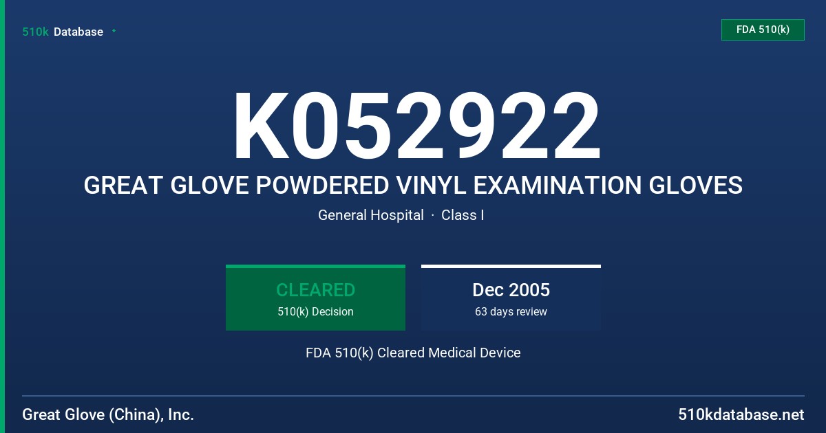 K052922 GREAT GLOVE POWDERED VINYL EXAMINATION GLOVES FDA 510(k) Cleared Medical Device