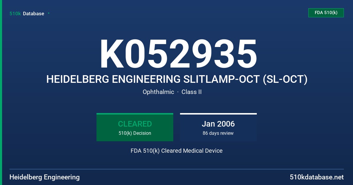 K052935 HEIDELBERG ENGINEERING SLITLAMP-OCT (SL-OCT) FDA 510(k) Cleared Medical Device
