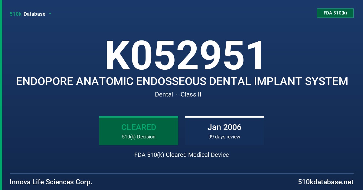 K052951 ENDOPORE ANATOMIC ENDOSSEOUS DENTAL IMPLANT SYSTEM FDA 510(k) Cleared Medical Device