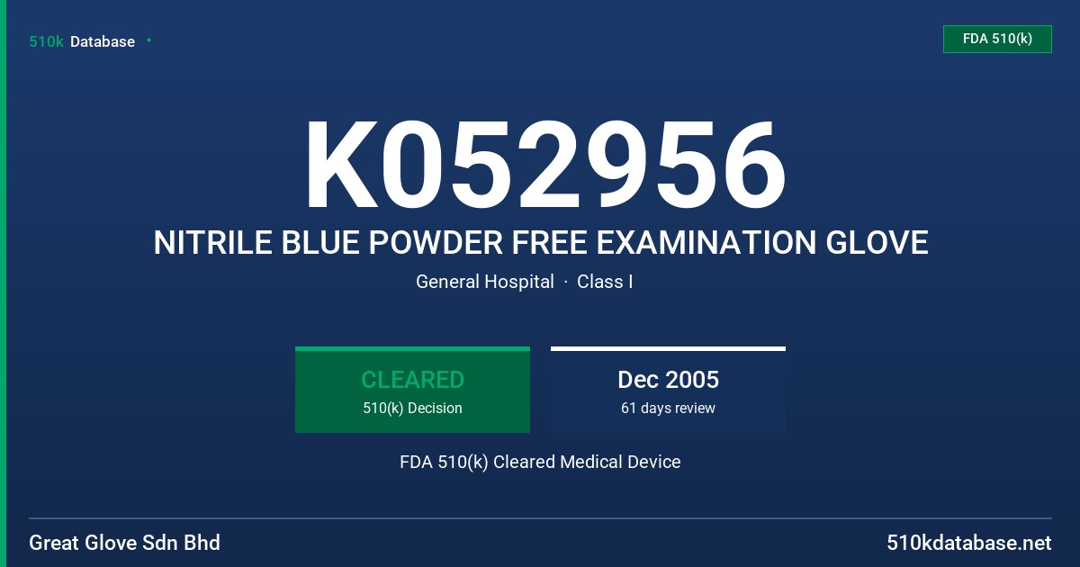 K052956 NITRILE BLUE POWDER FREE EXAMINATION GLOVE FDA 510(k) Cleared Medical Device