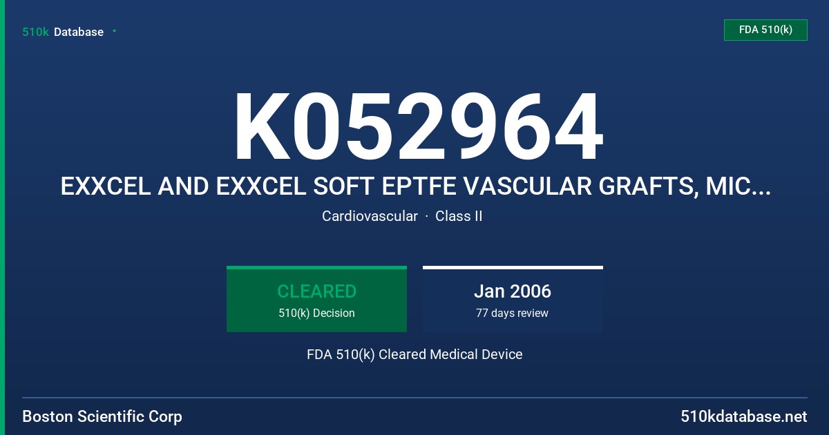 K052964 EXXCEL AND EXXCEL SOFT EPTFE VASCULAR GRAFTS, MICROVEL DOUBLE VELOUR KNITTED VASCULAR GRAFTS, WOVEN DOUBLE VELOUR WOVEN FDA 510(k) Cleared Medical Device