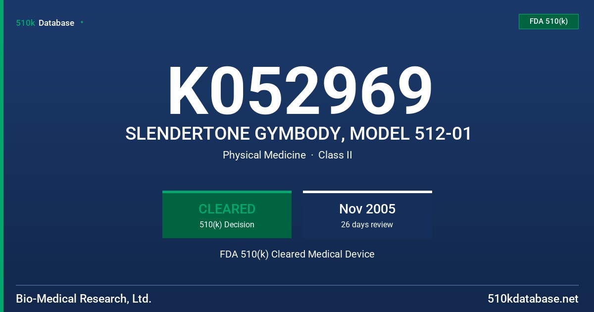 K052969 SLENDERTONE GYMBODY, MODEL 512-01 FDA 510(k) Cleared Medical Device