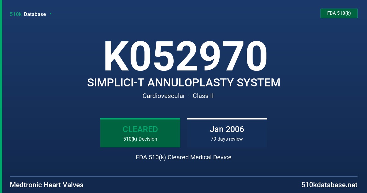 K052970 SIMPLICI-T ANNULOPLASTY SYSTEM FDA 510(k) Cleared Medical Device