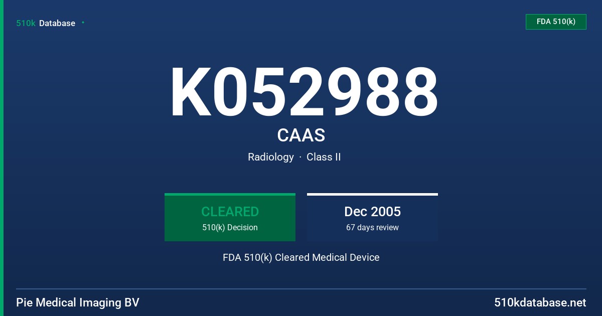 K052988 CAAS FDA 510(k) Cleared Medical Device