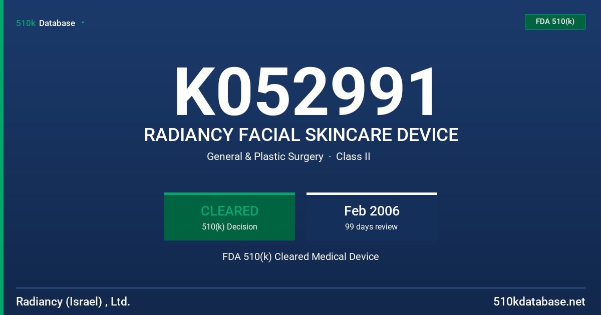 K052991 RADIANCY FACIAL SKINCARE DEVICE FDA 510(k) Cleared Medical Device